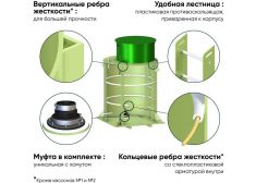 ГРИНЛОС Кессон 6