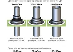 ГРИНЛОС Кессон 6