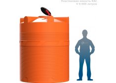 Polimer Group V 6000 КАС