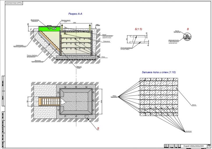Схема монтажа Гринлос Погреб ЛКТ 2500*2000*2000