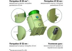 ГРИНЛОС Кессон 6