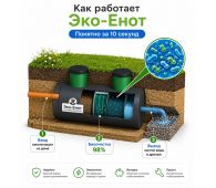 Эко-Енот Био 1 - фото 5