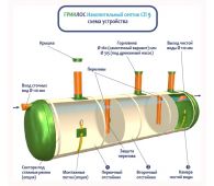 СП 9 - фото 4